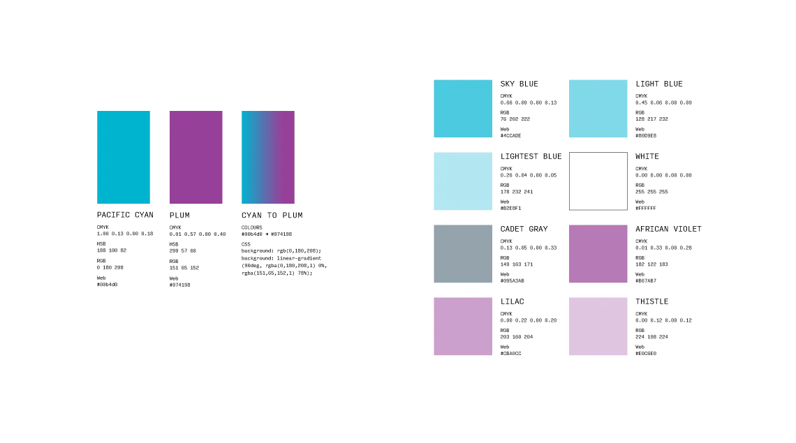 Digital World Summit Greece branding showcase image 5